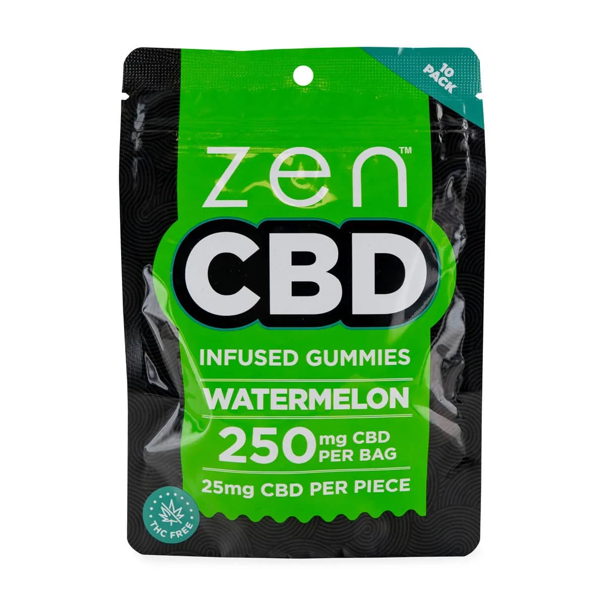 Gummies au CBD (Zen CBD)