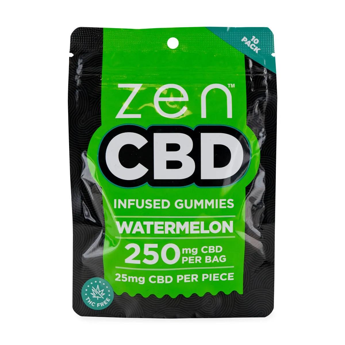 Gummies au CBD (Zen CBD)