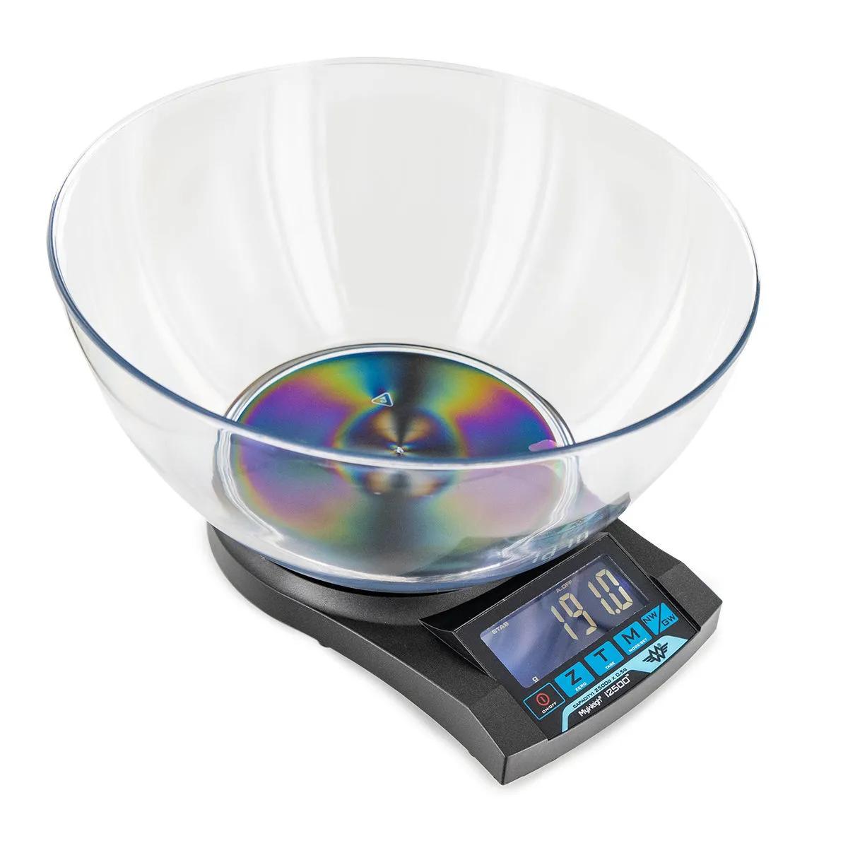Scale MyWeigh i2500