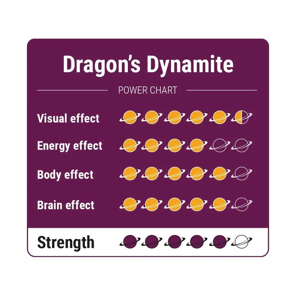 Truffes magiques Dragon's Dynamite — image 4
