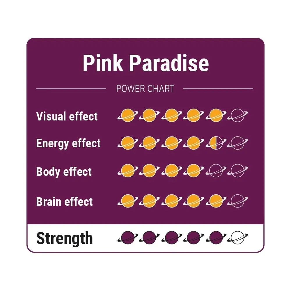 Truffes magiques Pink Paradise — image 4